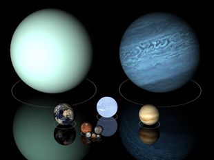 Ερμηνευτικός οδηγός σημείων και πλανητών για την Uranian
