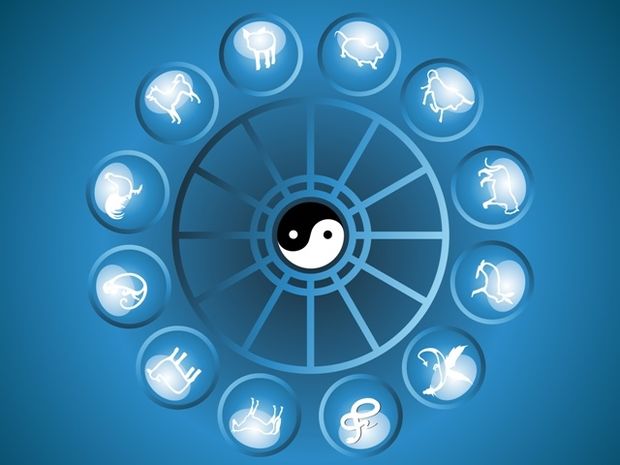 Κινέζικη Αστρολογία: Προβλέψεις Ιουλίου