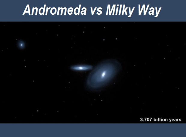 Ο Γαλαξίας μας θα συγκρουστεί με την Ανδρομέδα 
