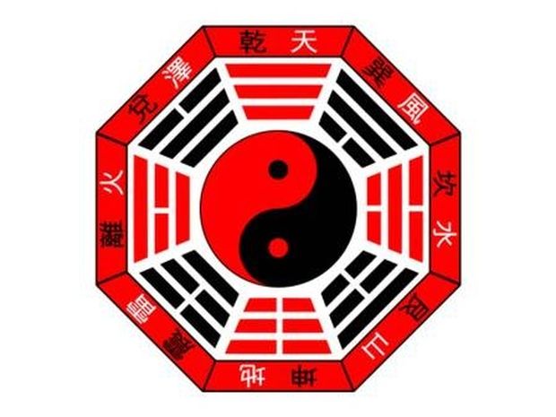 Τα 8 τρίγραμμα του Feng Shui και η σημασία τους