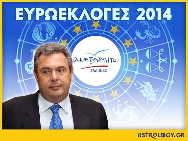 Ευρωεκλογές 2014: Πάνος Καμμένος - Προετοιμασία για συγκυβέρνηση;
