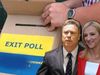 Αποτελέσματα Εκλογών 2014: Τα exit polls για την Περιφέρεια Αττικής