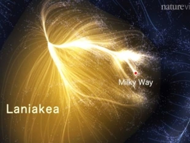 Θες να νιώσεις ασήμαντος; Δες που βρίσκεται ο Γαλαξίας μας... (video)