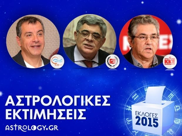 Εκλογές 2015: ΚΚΕ, Ποτάμι και Χρυσή Αυγή - Οι μνηστήρες της τρίτης θέσης
