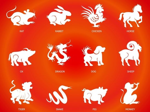 Κινέζικη Αστρολογία: Μηνιαίες Προβλέψεις 