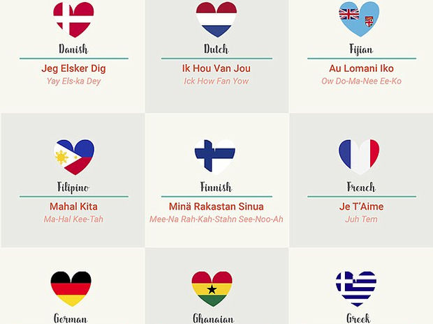 Πώς να πείτε «σ' αγαπώ» σε 50 διαφορετικές γλώσσες!