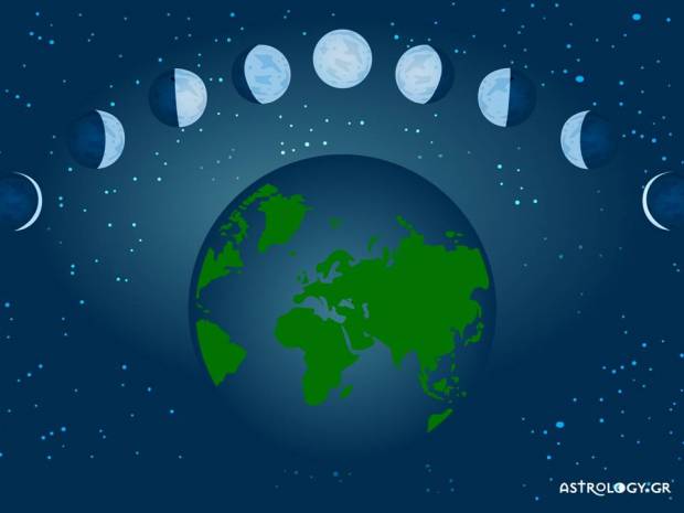Οι όψεις της Σελήνης με τους υπόλοιπους πλανήτες σε ένα ωροσκόπιο και η ερμηνεία τους
