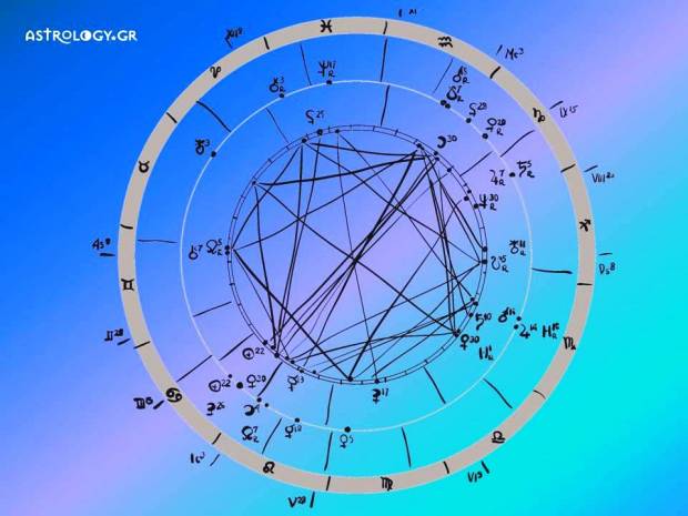 Η ερμηνεία των οίκων στη σύγχρονη Ωριαία αστρολογία: Από τον 9ο έως τον 12ο   