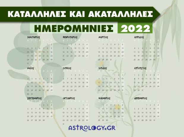 Αυτές είναι οι κατάλληλες και οι ακατάλληλες ημερομηνίες του 2022!