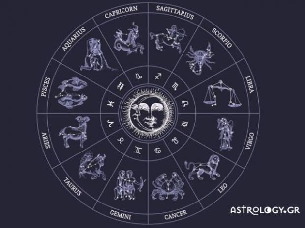 Παραδοσιακή αστρολογία - Αρχαίες ελληνικές ονομασίες των οίκων
